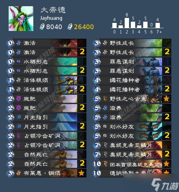 炉石传说大帝德卡组代码