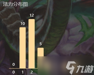 炉石传说邪能瞎卡组代码最新