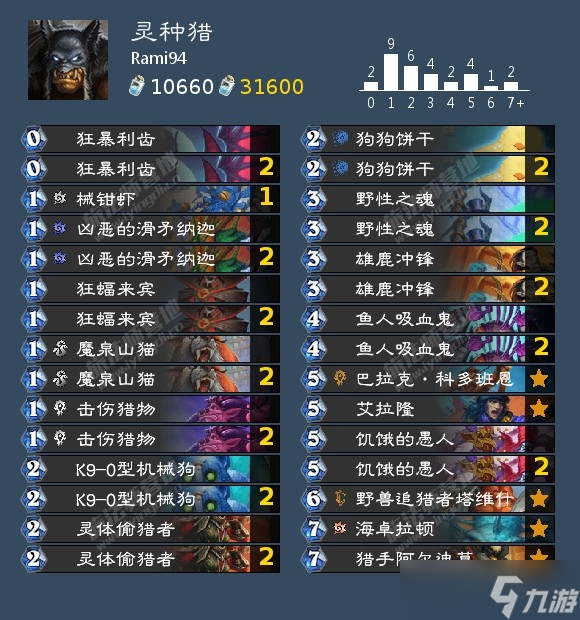 炉石传说灵种猎卡组代码
