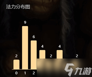 炉石传说灵种猎卡组代码