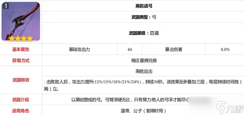 原神：宵宫适合武器排行榜，若水弓能给宵宫用吗？