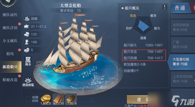 黎明之海有哪些类型的船
