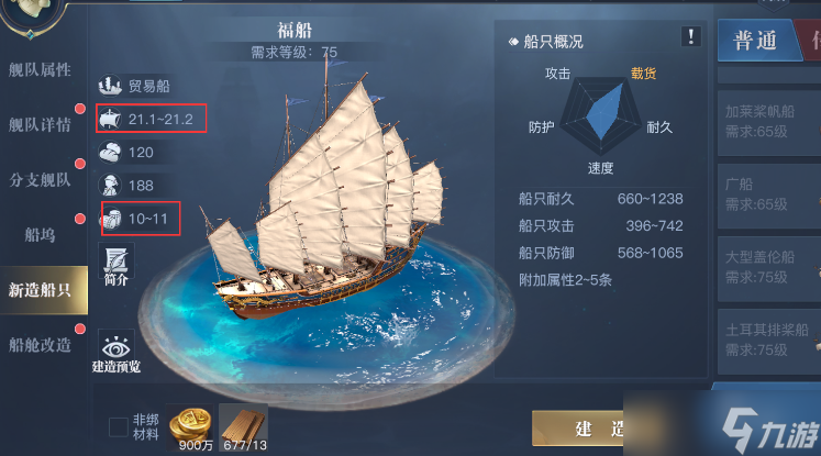 黎明之海有哪些类型的船