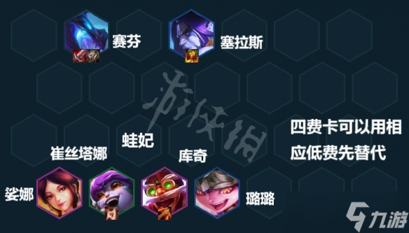 《云顶之弈》S7幽影炮手怎么玩？S7幽影炮手阵容推荐