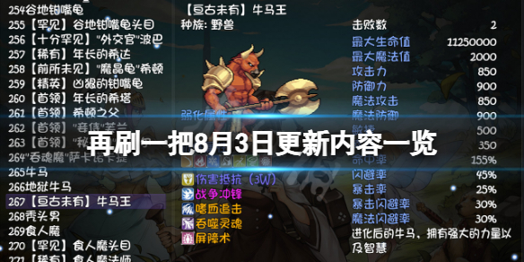 《再刷一把》8月3日更新了什么？8月3日更新内容一览