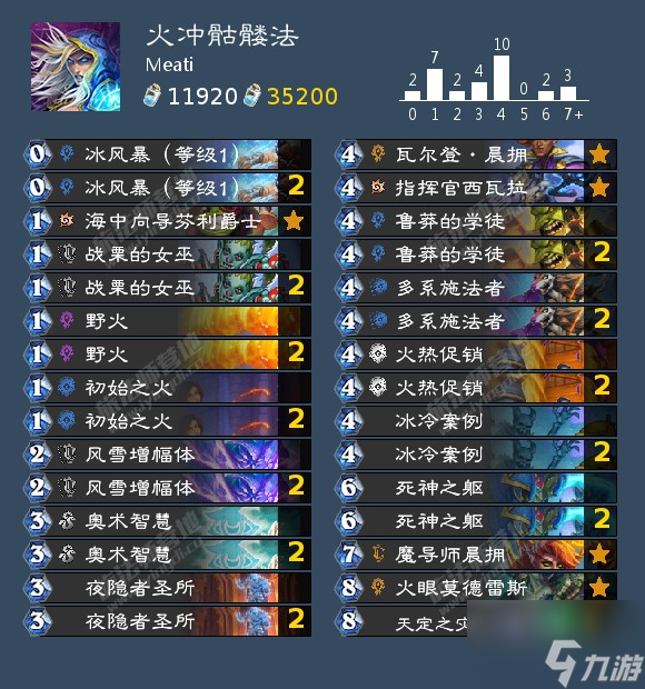 炉石传说骷髅法卡组 具体介绍