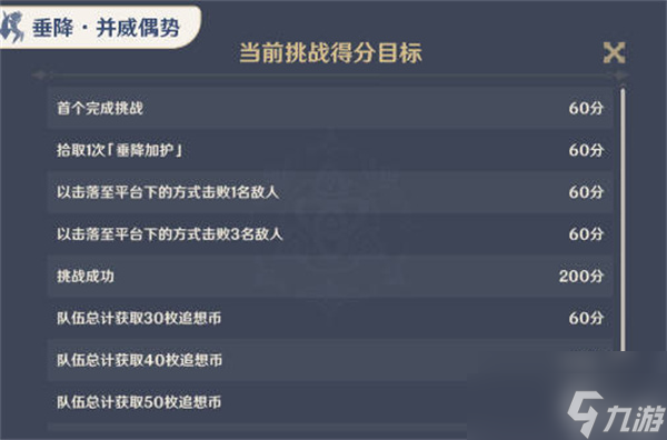 《原神》追想纪行活动正式开启 追想纪行活动攻略大全