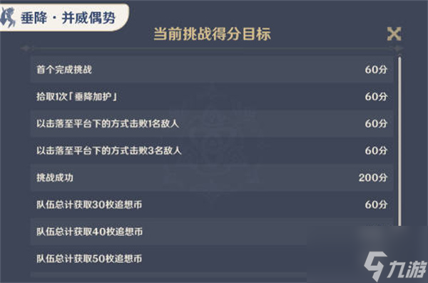 原神追想纪行活动正式开启 追想纪行活动攻略大全