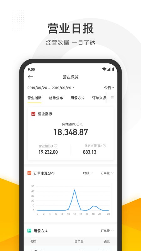 美团管家智能版app