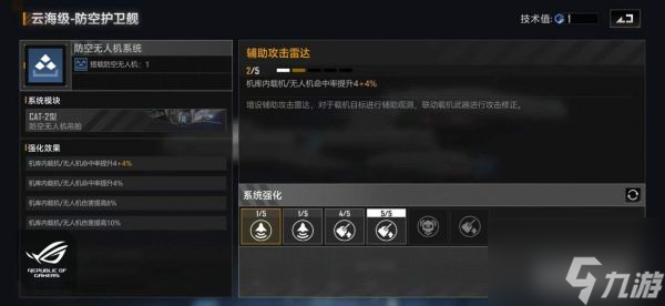 无尽的拉格朗日云海级防空护卫舰强度一览 具体介绍