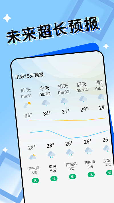 轻盈天气app下载