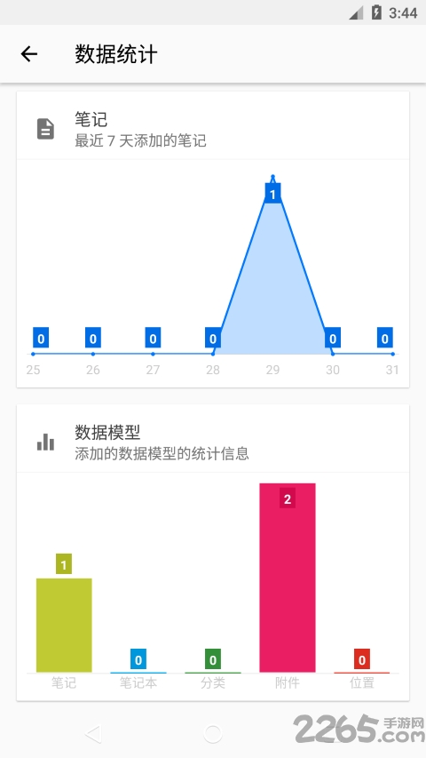 notes手写笔记app