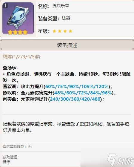 《原神》鹿野院平藏武器怎么选 鹿野院平藏装备搭配参考