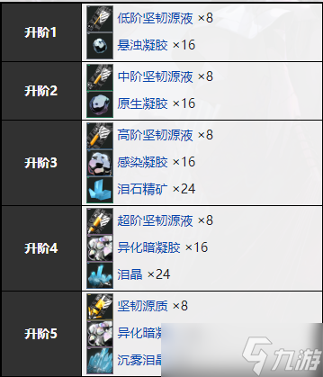 无期迷途佩姬角色介绍
