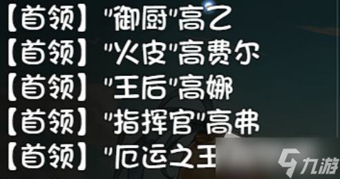 《再刷一把》55级深渊位置详解