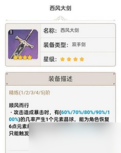 原神双手剑新手怎么选角色 双手剑排行榜