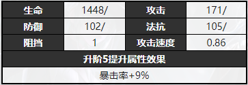 无期迷途九十九强度一览