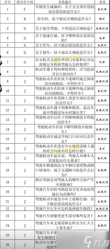 打工生活模拟器科目四答案