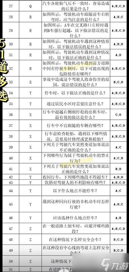 打工生活模拟器科目四答案