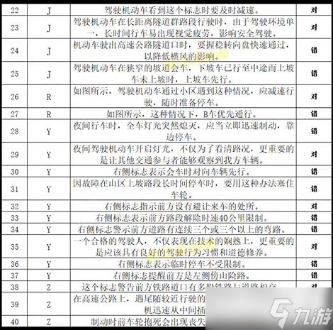 打工生活模拟器科目四答案
