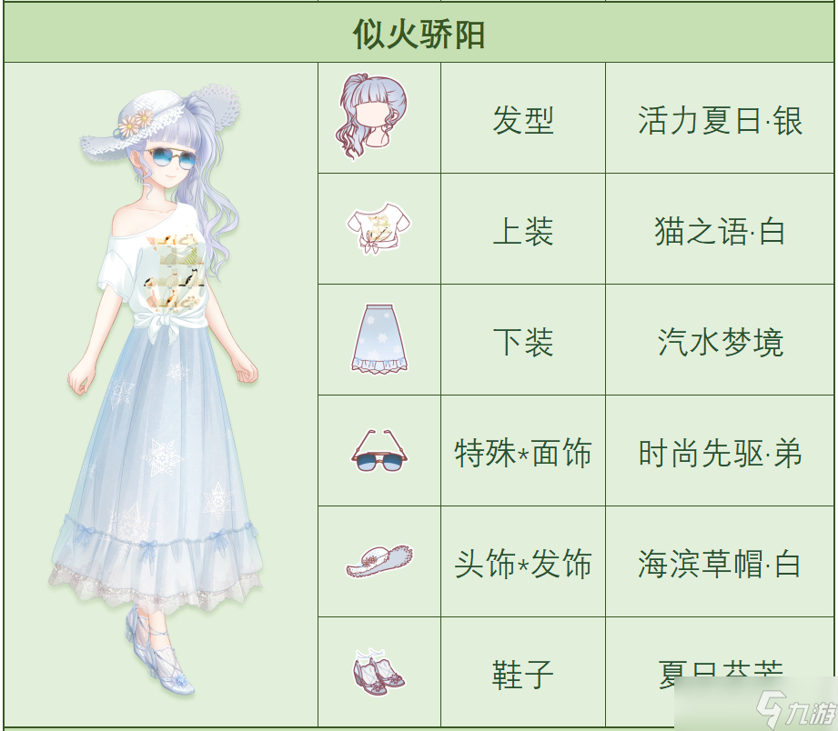 《奇迹暖暖》似火骄阳怎么选择