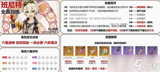 《原神》班尼特详细培养攻略