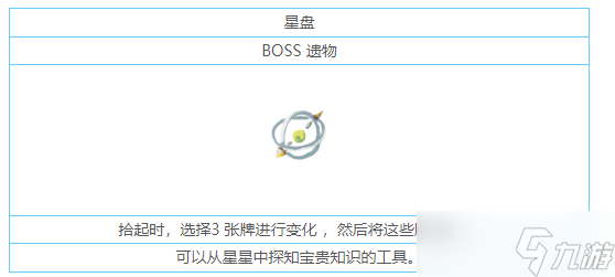 杀戮尖塔星盘图鉴 杀戮尖塔星盘遗物效果介绍