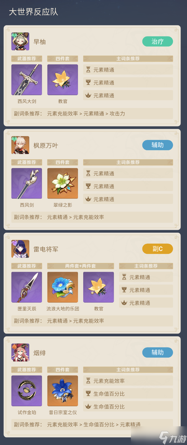 《原神》大世界反应队怎么搭配 大世界反应队搭配推荐