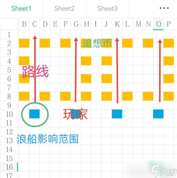 《原神》追想练行第四天活动玩法分享 追想练行第四天奖励
