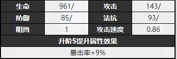 《无期迷途》艾恩角色技能详情一览