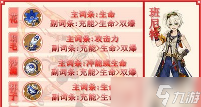 原神班尼特圣遗物武器阵容怎么选择 阵容培养攻略