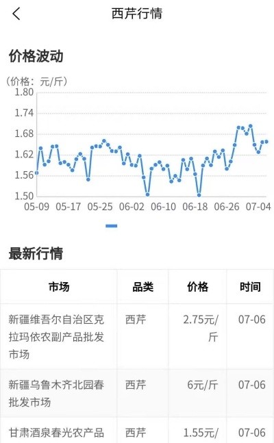 农货档案app