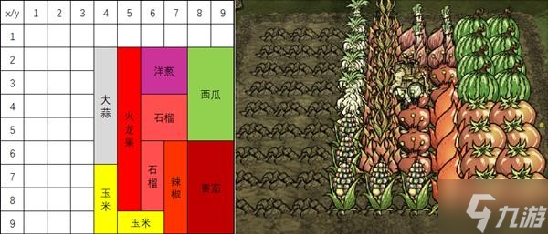 《饥荒》各季节巨大作物种植比例参考 巨大作物怎么种