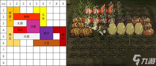 《饥荒》各季节巨大作物种植比例参考 巨大作物怎么种