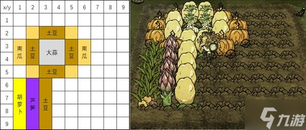 《饥荒》各季节巨大作物种植比例参考 巨大作物怎么种