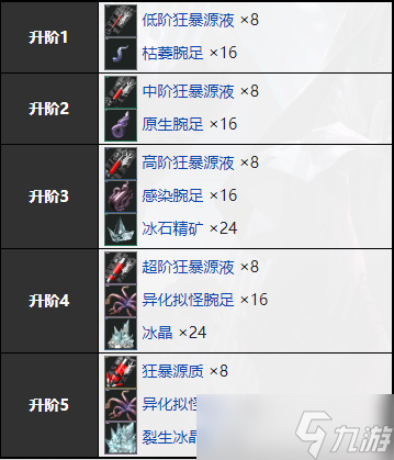 无期迷途胡椒怎么样