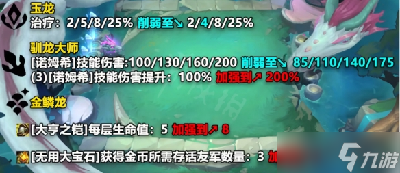 《云顶之弈》12.15更新了什么？12.15更新内容一览