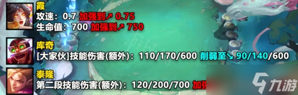 《云顶之弈》12.15更新了什么？12.15更新内容一览