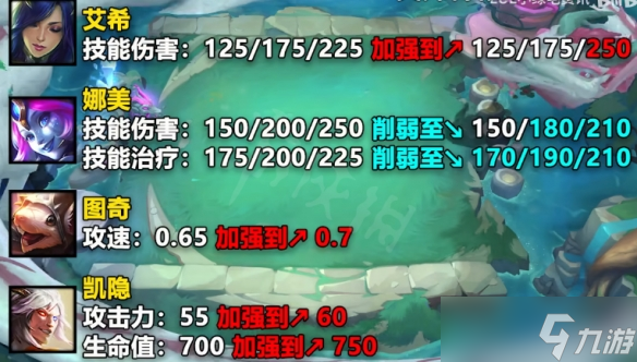 《云顶之弈》12.15更新了什么？12.15更新内容一览