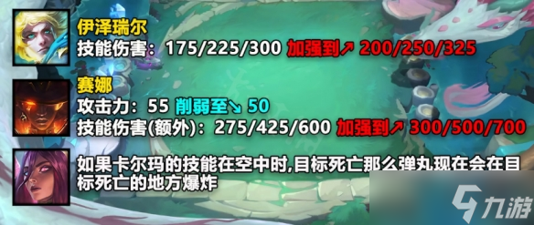 《云顶之弈》12.15更新了什么？12.15更新内容一览
