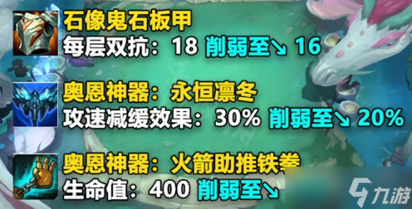 《云顶之弈》12.15更新了什么？12.15更新内容一览