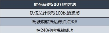 原神追想练行技巧及关卡挑战攻略