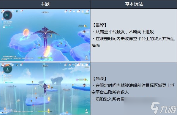 原神追想练行技巧及关卡挑战攻略