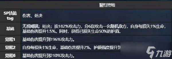《猫之城》疯人院技能一览