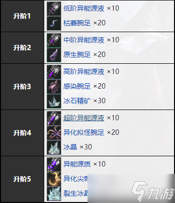 无期迷途赫卡蒂怎么样