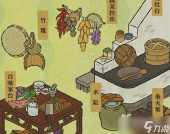 《江南百景图》炊烟图纸获得方法