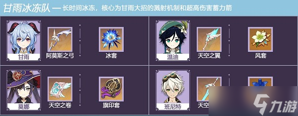 原神甘雨阵容搭配2022