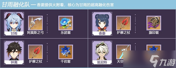原神甘雨阵容搭配2022