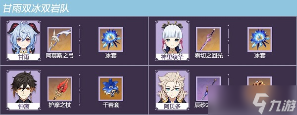 原神甘雨阵容搭配2022