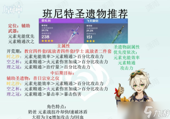 班尼特原神武器圣遗物 班尼特原神武器圣遗物推荐